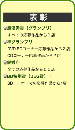 

表 彰
最優秀賞（グランプリ）：　
　すべての応募作品から１店
準グランプリ ：　
　DVD.BDコーナー応募作品から２店
　CDコーナー応募作品から２店
優秀店 ：　
　全ての応募作品から５０店
BD特別賞（DEG賞）：　
　BDコーナーでの応募作品から1店