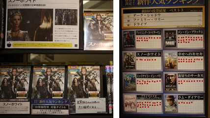 ショップコンテスト受賞店（ＳＨＩＢＵＹＡ　ＴＳＵＴＡＹＡ）